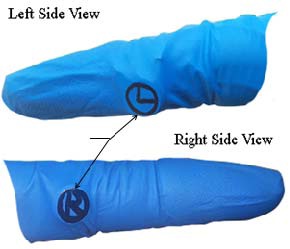 Finger Sleeve
